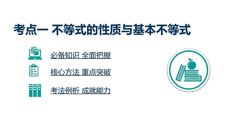2020版高考理数：专题（7）不等式 课件03
