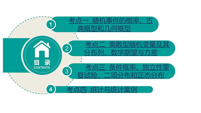 2020版高考理数：专题（12）概率与统计 课件第2页