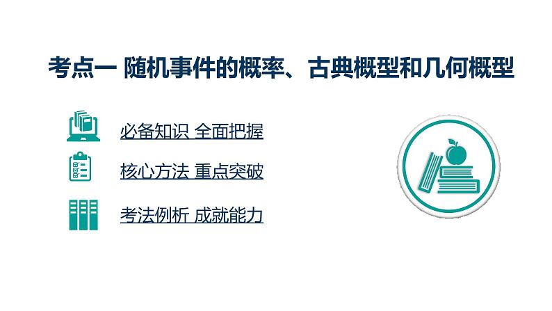 2020版高考理数：专题（12）概率与统计 课件第3页