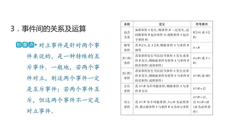 2020版高考理数：专题（12）概率与统计 课件第7页