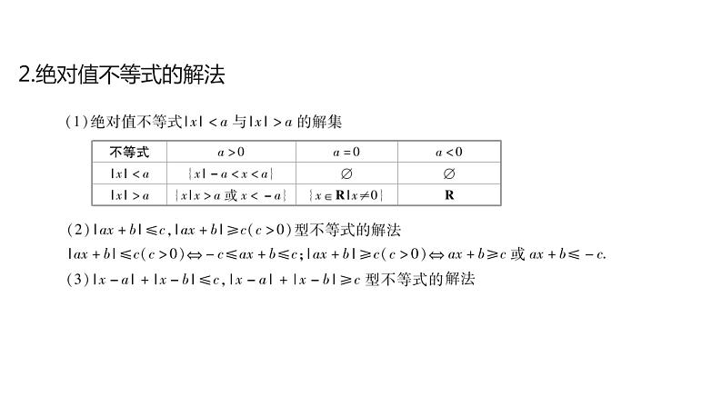 2020版高考理数：专题（17）不等式选讲 课件第6页