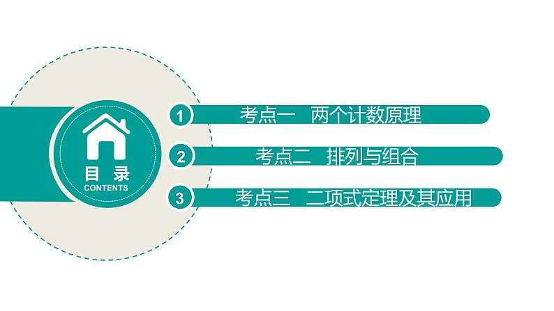 2020版高考理数：专题（11）计数原理 课件第2页