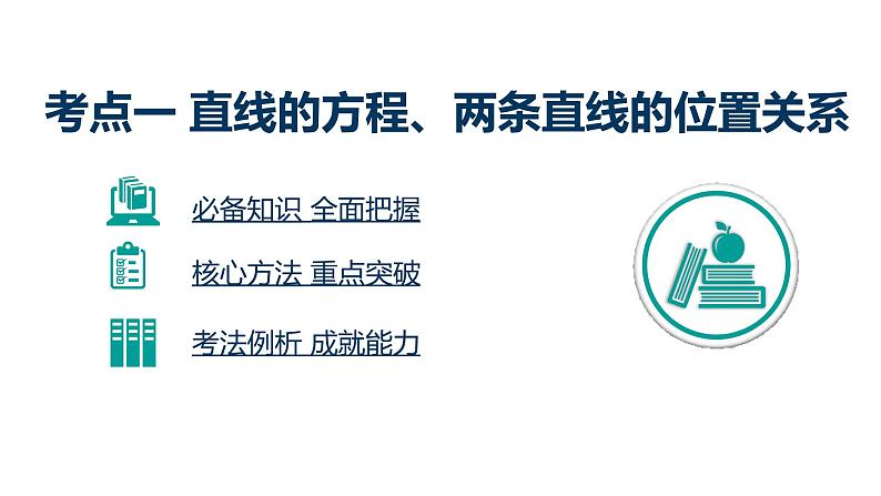 2020版高考理数：专题（9）直线与圆的方程 课件03