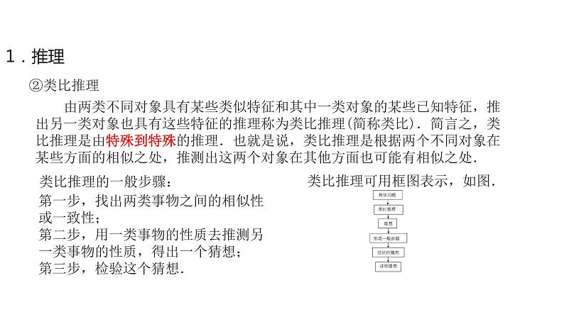 2020版高考理数：专题（14）推理与证明 课件第6页