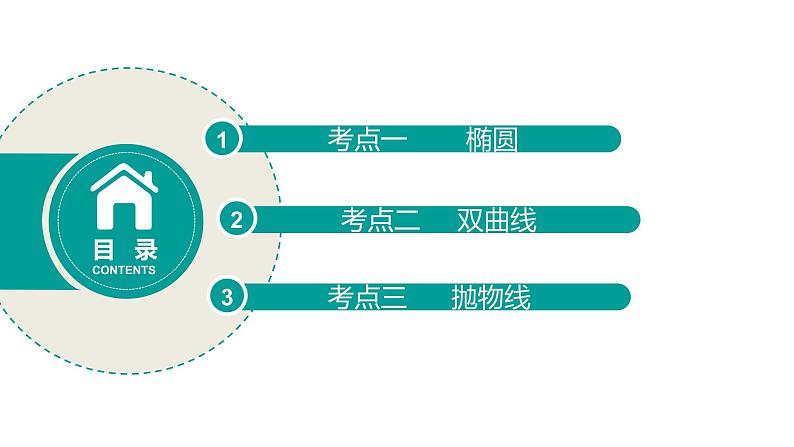 2020版高考理数：专题（10）圆锥曲线 课件第2页