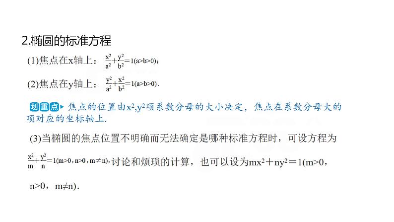 2020版高考理数：专题（10）圆锥曲线 课件第5页