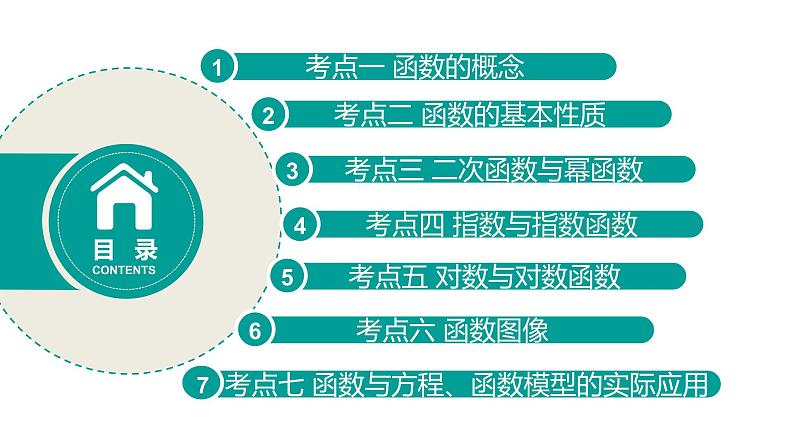2020版高考理数：专题（2）函数的概念与基本初等函数I 课件第2页