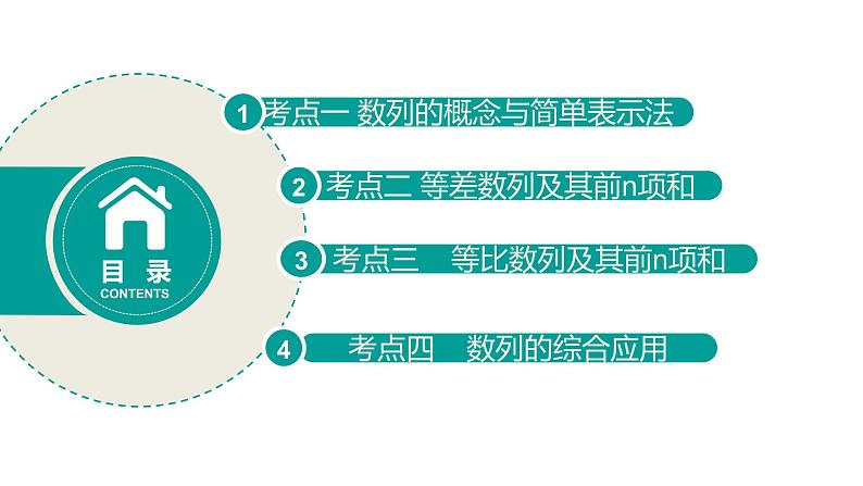 2020版高考理数：专题（6）数列 课件第2页