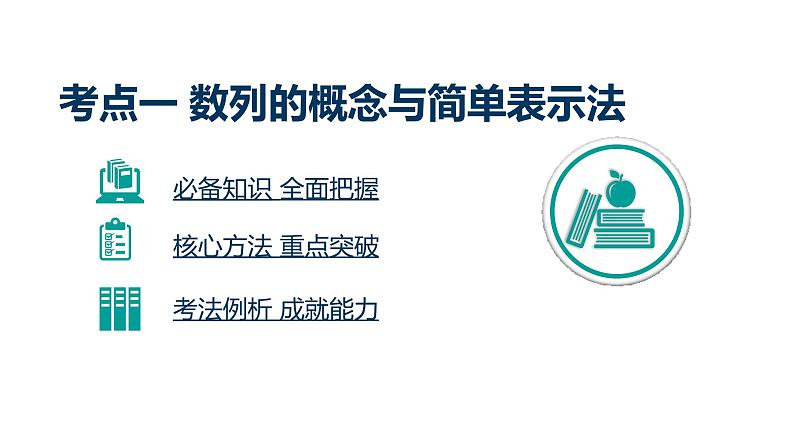2020版高考理数：专题（6）数列 课件第3页