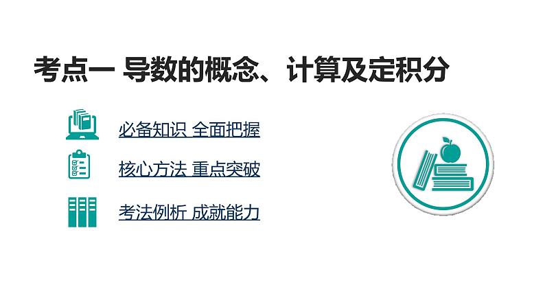 2020版高考理数：专题（3）导数及其应用 课件第3页