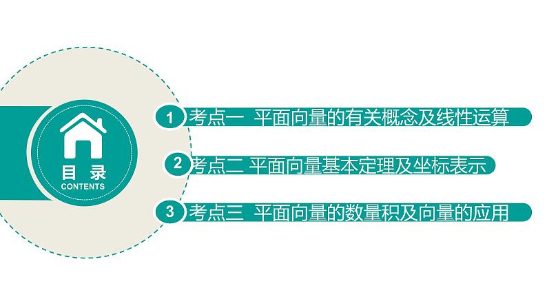 2020版高考理数：专题（5）平面向量 课件第2页