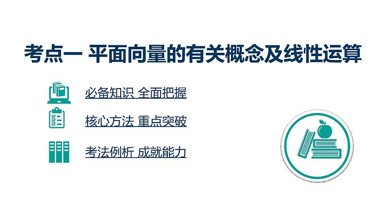 2020版高考理数：专题（5）平面向量 课件第3页