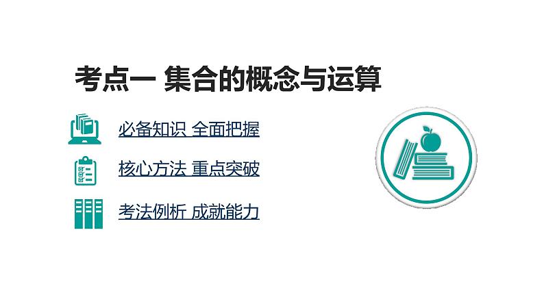 2020版高考理数：专题（1）集合与常用逻辑用语 课件第3页