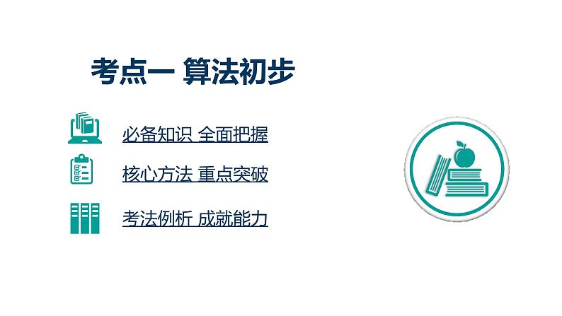 2020版高考理数：专题（13）算法初步 课件第3页