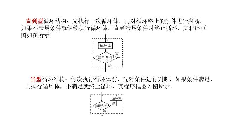 2020版高考理数：专题（13）算法初步 课件第8页