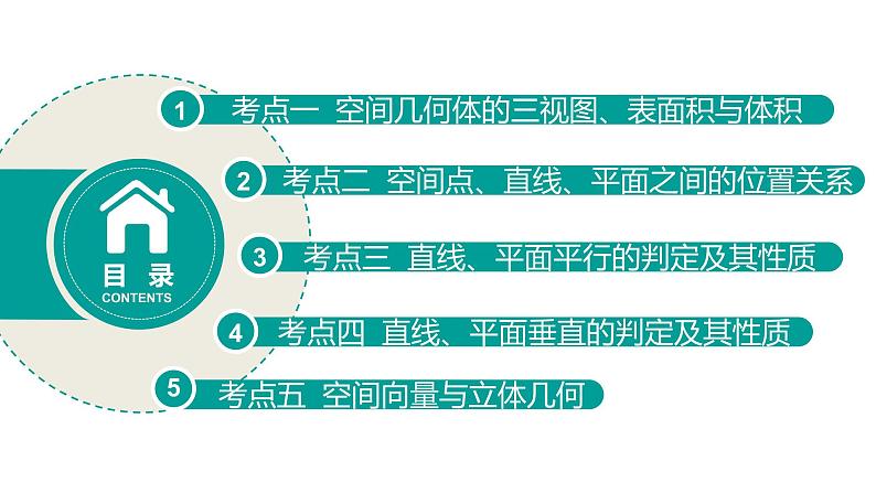 2020版高考理数：专题（8）立体几何 课件第2页