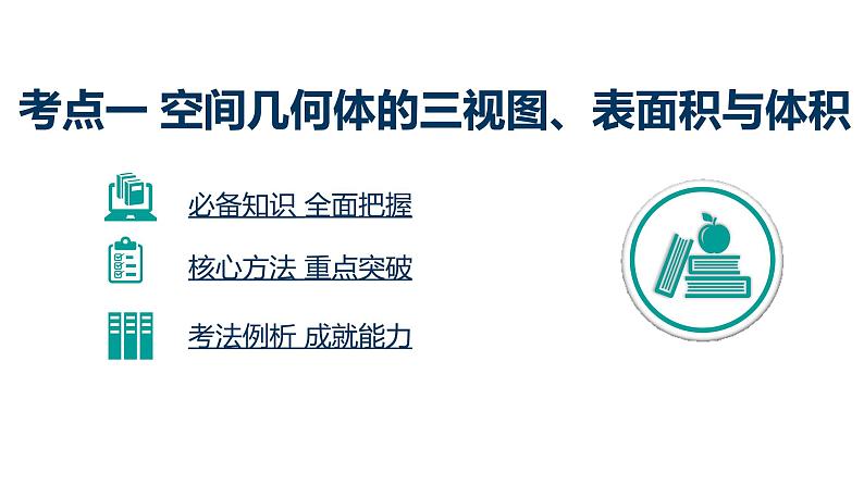 2020版高考理数：专题（8）立体几何 课件第3页