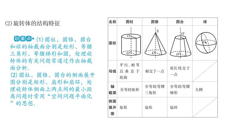 2020版高考理数：专题（8）立体几何 课件第5页