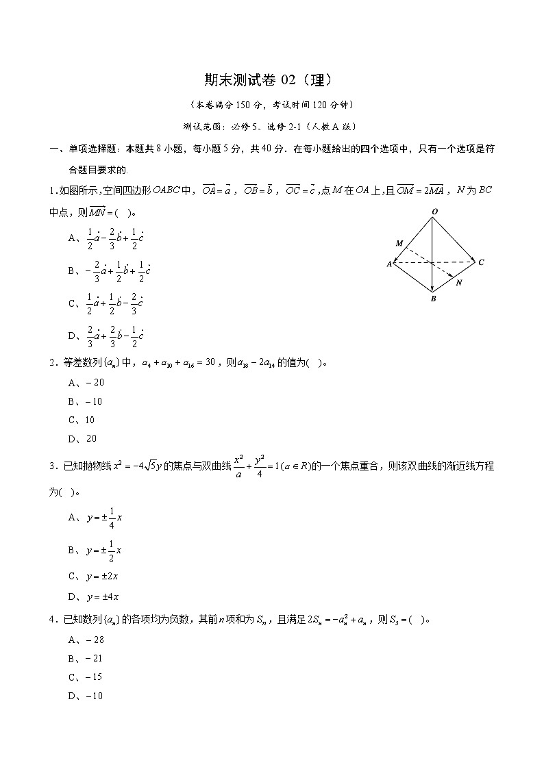 期末测试卷02（理）（测试范围：必修5、选修2-1）（原卷版）01
