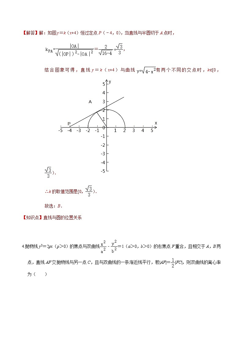 必刷卷02 2020-2021学年高二年级数学上学期期末仿真必刷模拟卷（人教A版2019）（解析版）03