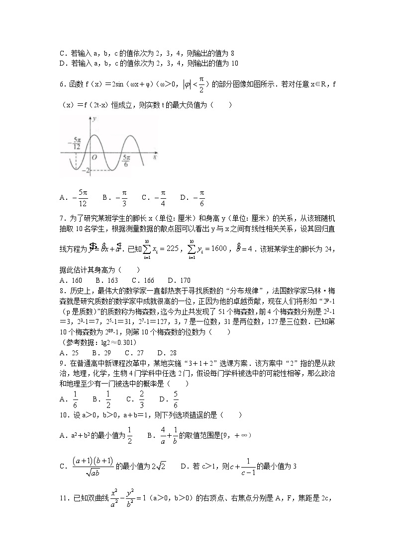 2020年四川省成都七中2021届高中毕业班一诊模拟测试文科数学试卷及答案02