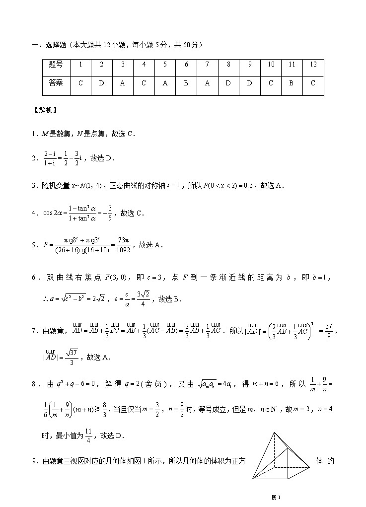 2021高考数学（理）模拟试卷十二01