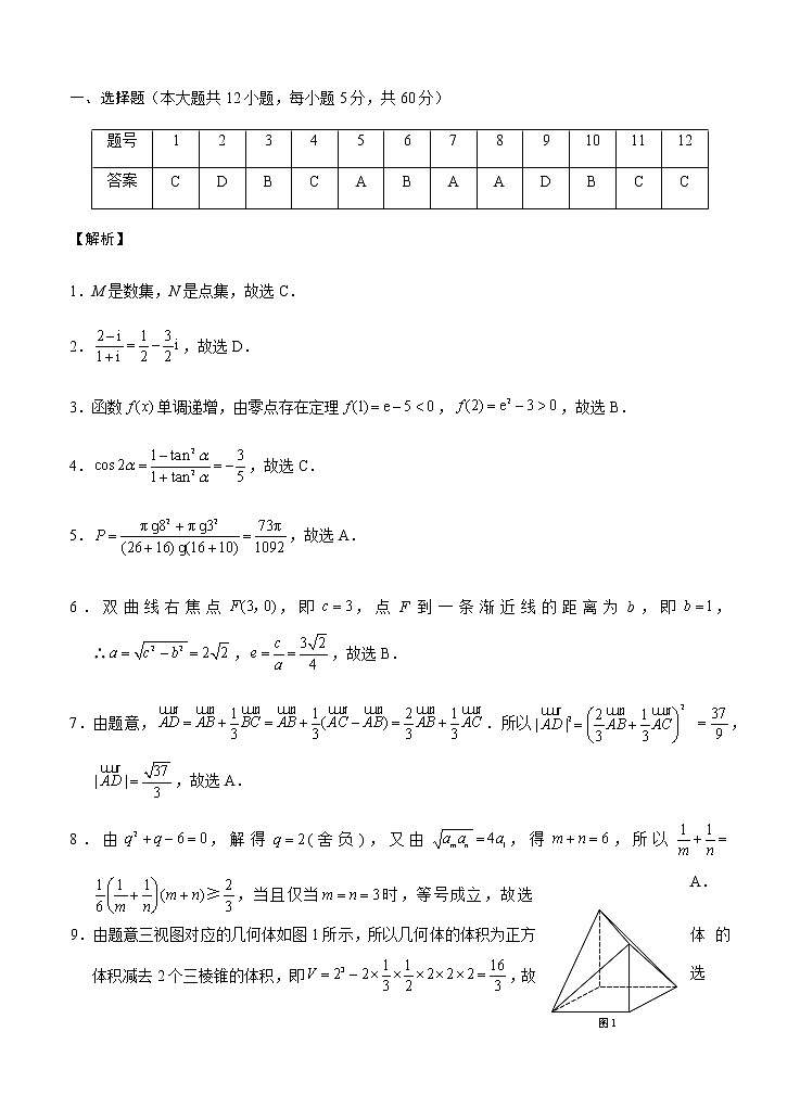 2021高考数学（文）模拟试卷十三01