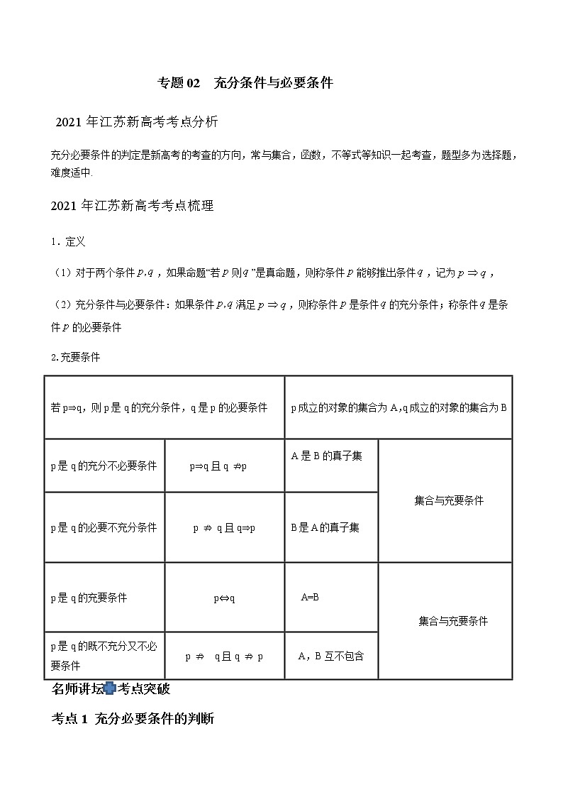专题02 充分条件与必要条件（原卷版）-2021届江苏省新高考数学大讲坛大一轮复习01