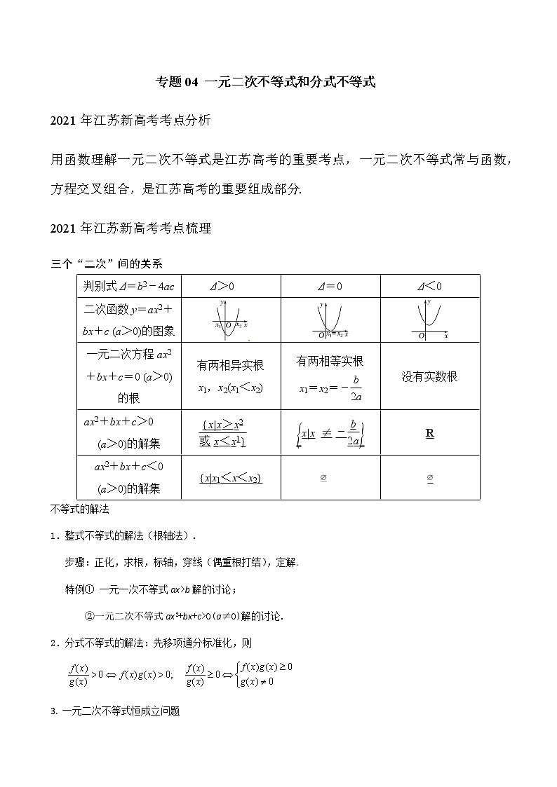 专题04 一元二次不等式和分式不等式（解析版）-2021届江苏省新高考数学大讲坛大一轮复习01