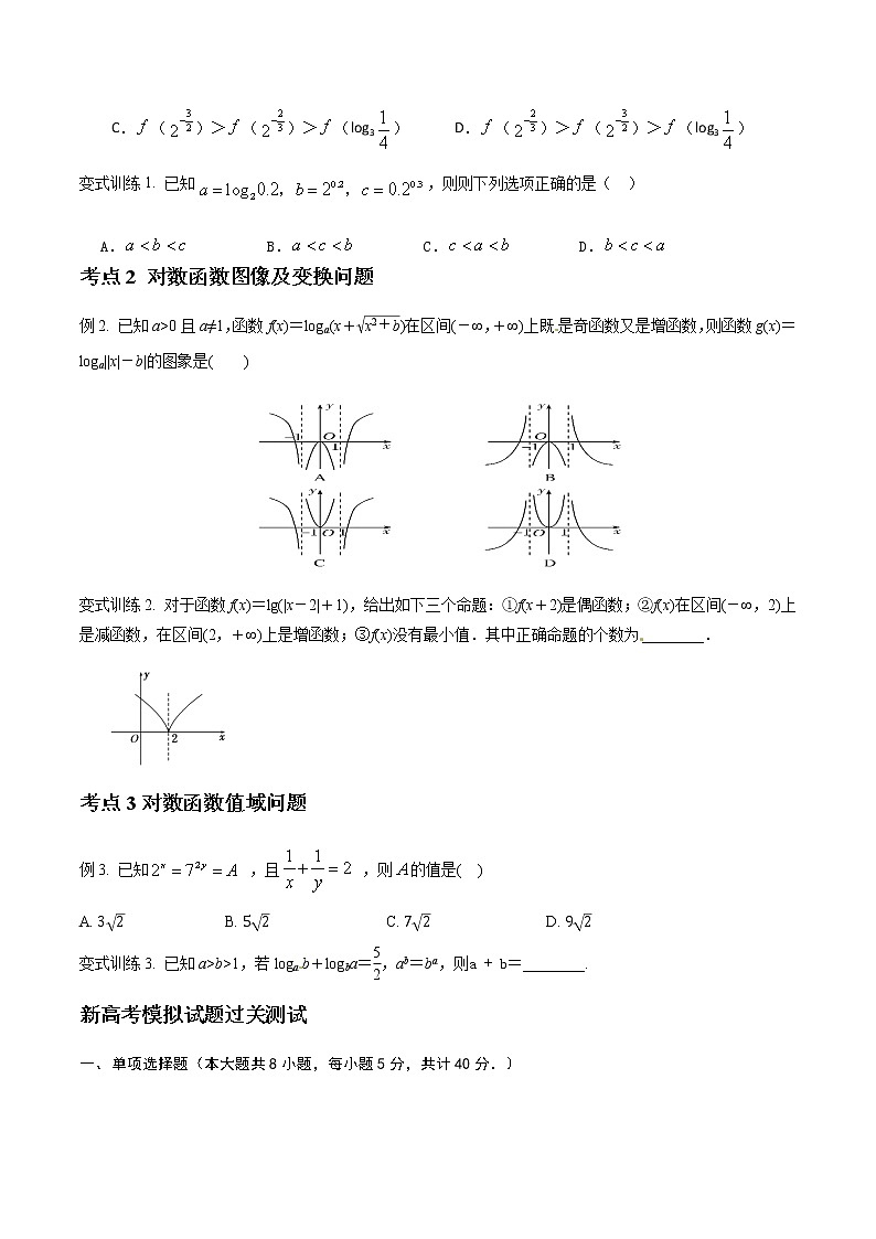 专题15 对数函数（原卷版）-2021届江苏省新高考数学大讲坛大一轮复习02
