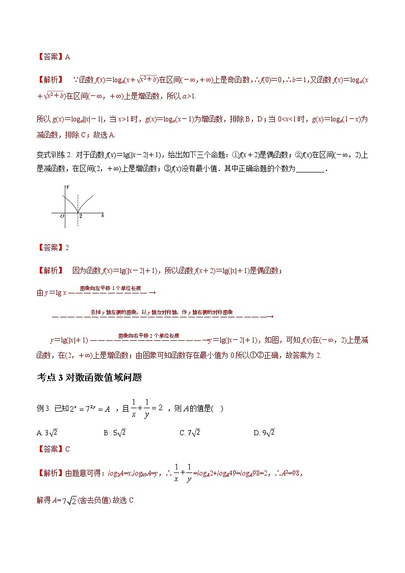 专题15 对数函数（解析版）-2021届江苏省新高考数学大讲坛大一轮复习03