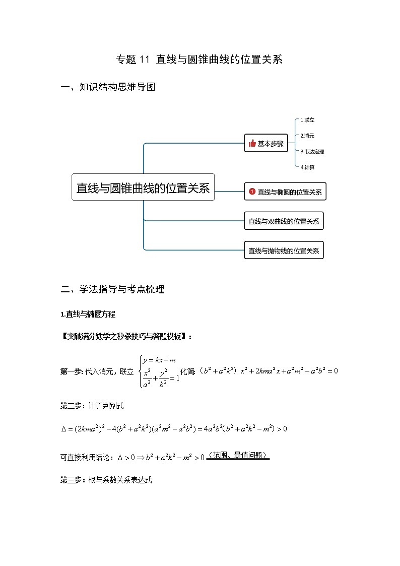 专题11 直线与圆锥曲线的位置关系（重难点突破）解析版-高二上（新教材人教A版）01