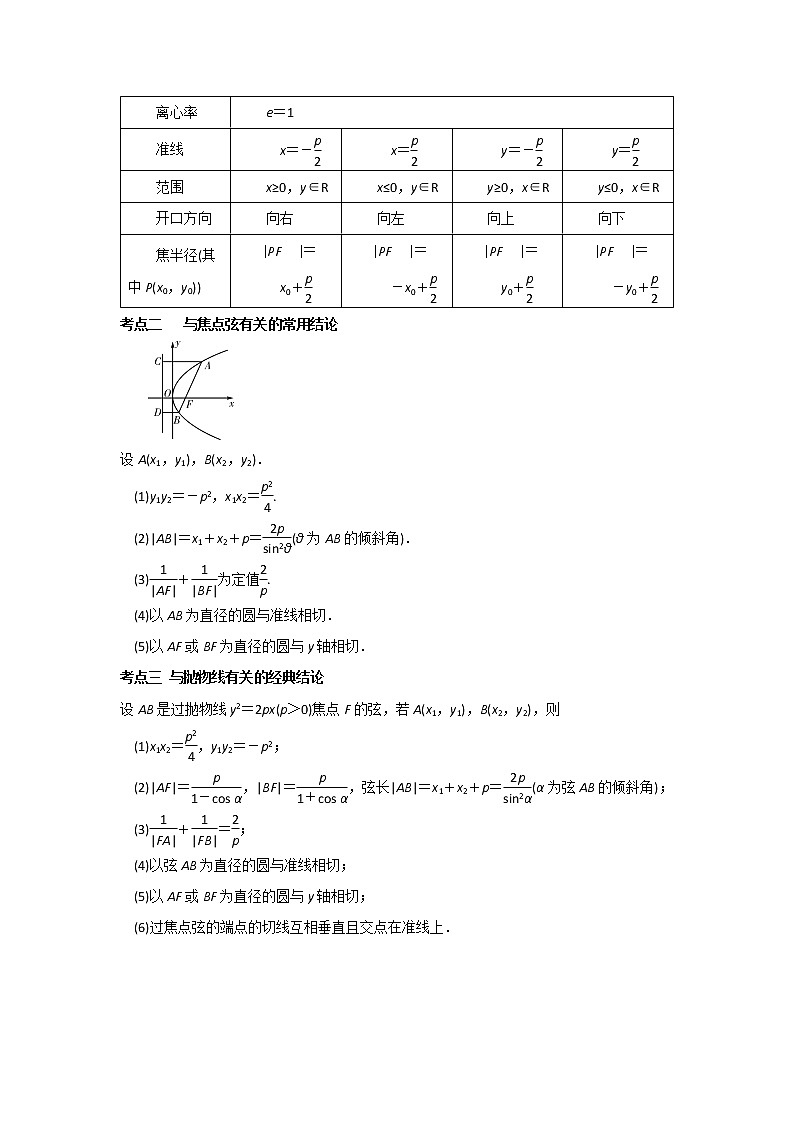 专题10 抛物线及其方程（重难点突破）原卷版-高二上（新教材人教A版）02