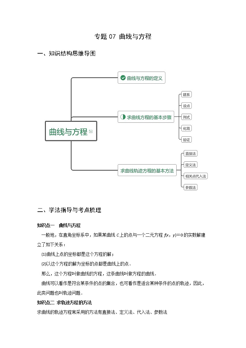 专题07 曲线与方程（重难点突破）原卷版-高二上（新教材人教A版）01