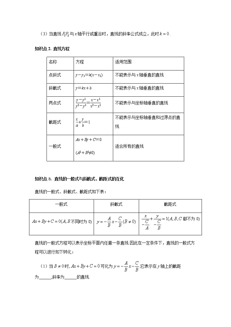 专题03 直线的倾斜角与斜率、直线方程（重难点突破）（原卷版）-高二上（新教材人教A版）02