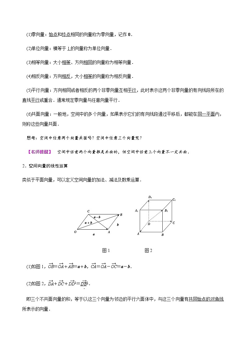 专题01 空间向量及其运算（重难点突破）（原卷版）-高二上（新教材人教A版）02
