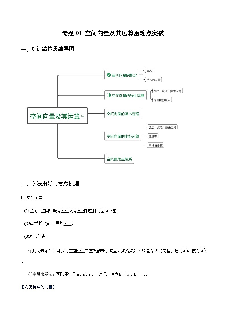 专题01 空间向量及其运算（重难点突破）（解析版）-高二上（新教材人教A版）01