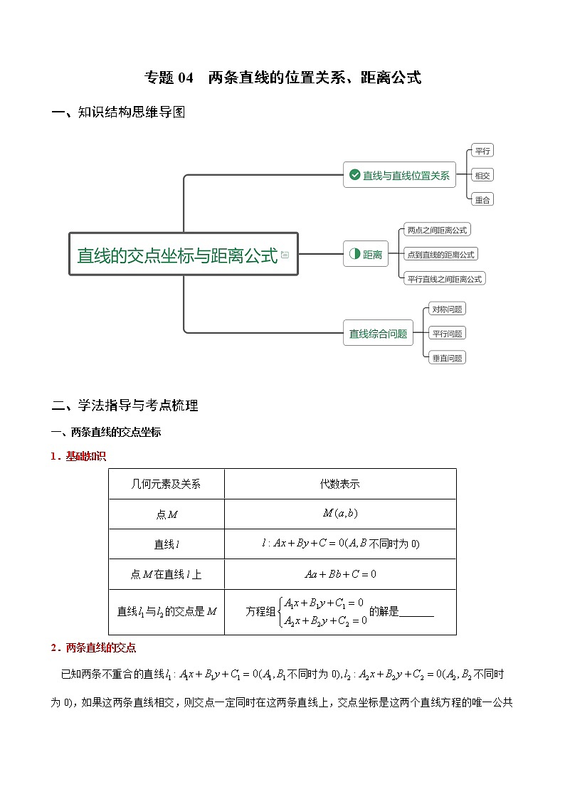 专题04  两条直线的位置关系、距离公式（重难点突破）解析版-秋季高二上（新教材人教A版）01