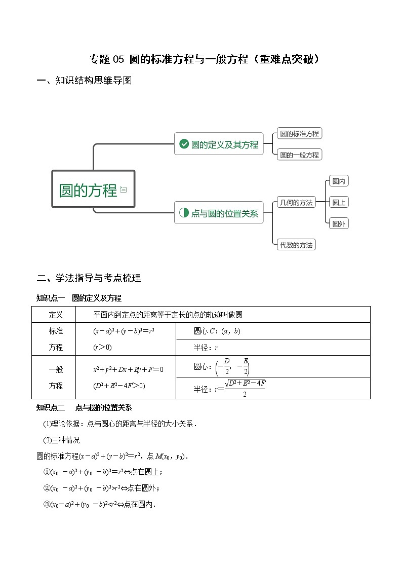 专题05 圆的标准方程与一般方程（重难点突破）原卷版-高二上（新教材人教A版）01