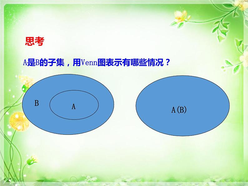 新人教版高中数学必修一1.2集合间的基本关系（共22张PPT）08