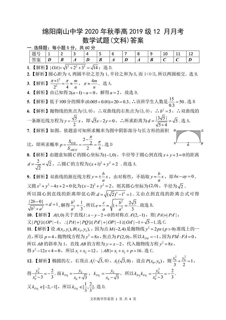 四川省绵阳南山中学2020-2021学年高二上学期12月月考数学（文）试题（PDF版，含答案）01