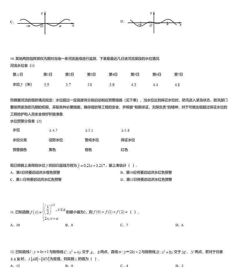 安徽省六校教育研究会2020-2021学年高三上学期第一次素质测试文科数学试题03