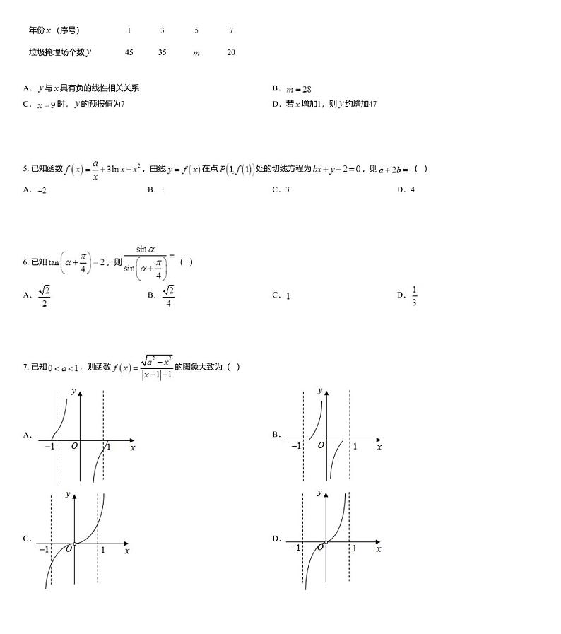 2020年高考全国卷考前冲刺演练文科数学（二）试题第2页