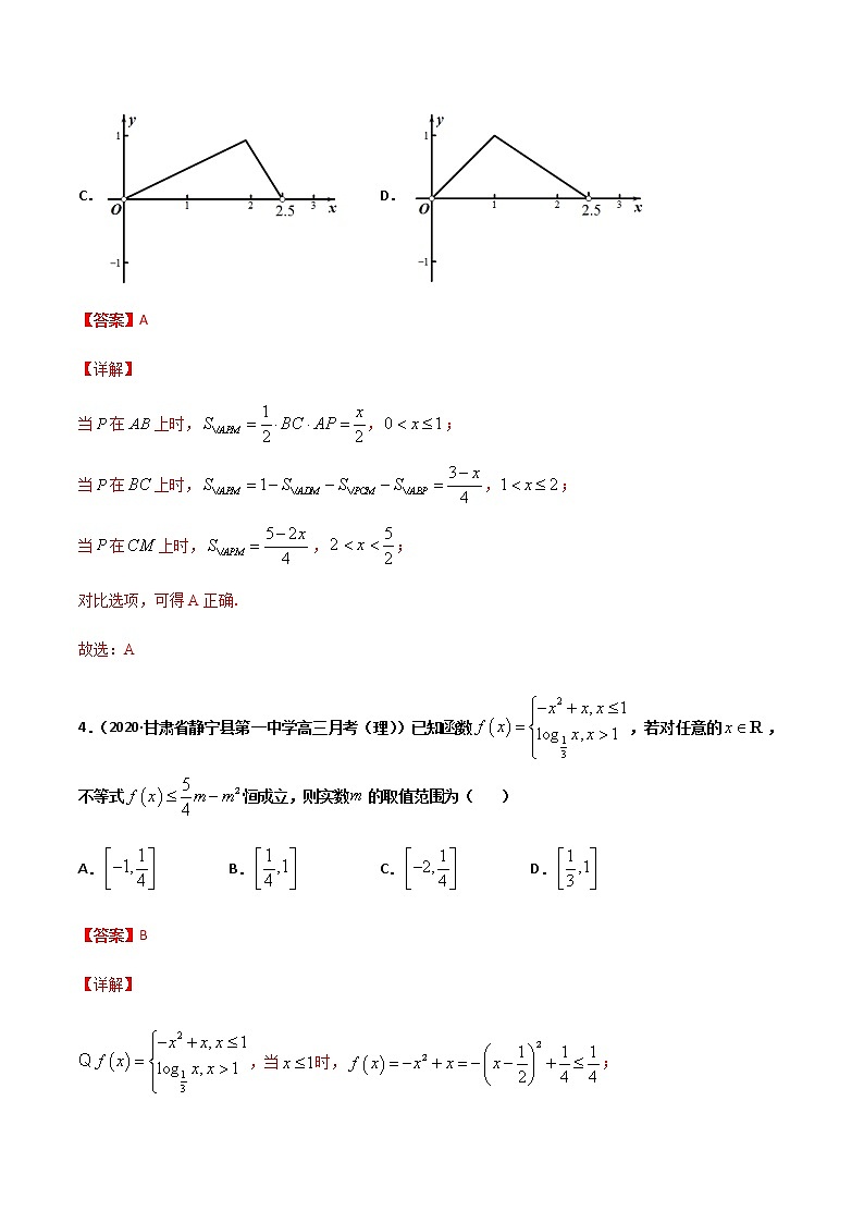 黄金卷12-【赢在高考•黄金20卷】备战2021高考数学全真模拟卷（新高考专用）（解析版）03