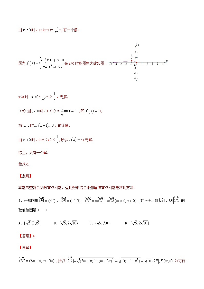 期末卷04 备战2021年高三数学期末全真模拟卷（八省新高考地区专版）（解析版）03
