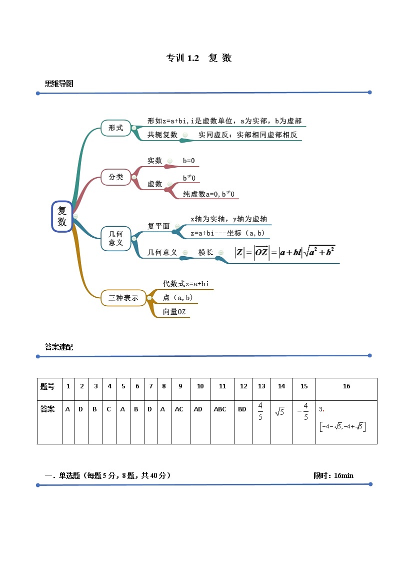 专训1.2 复数（新高考地区专用）（解析版） 试卷01