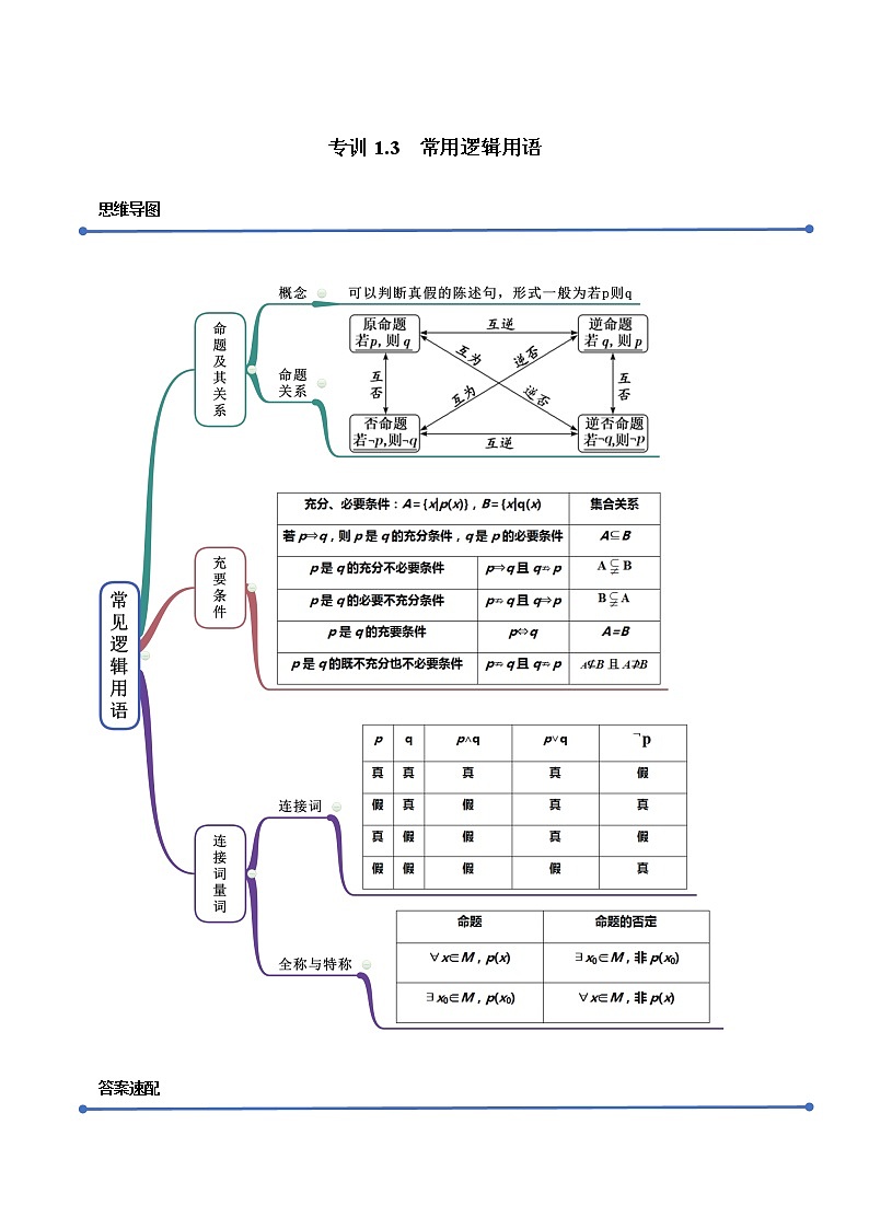 专训1.3 常用逻辑用语（新高考地区专用）（解析版） 试卷01