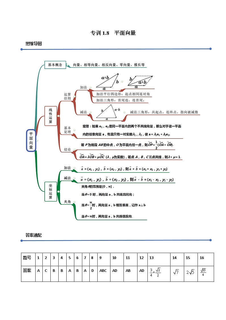 专训1.8 平面向量（新高考地区专用）（解析版）第1页
