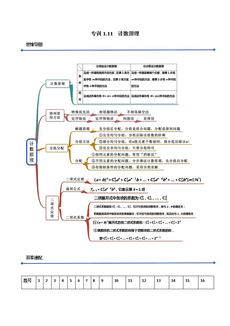 专训1.11 计数原理（新高考地区专用）（解析版）第1页