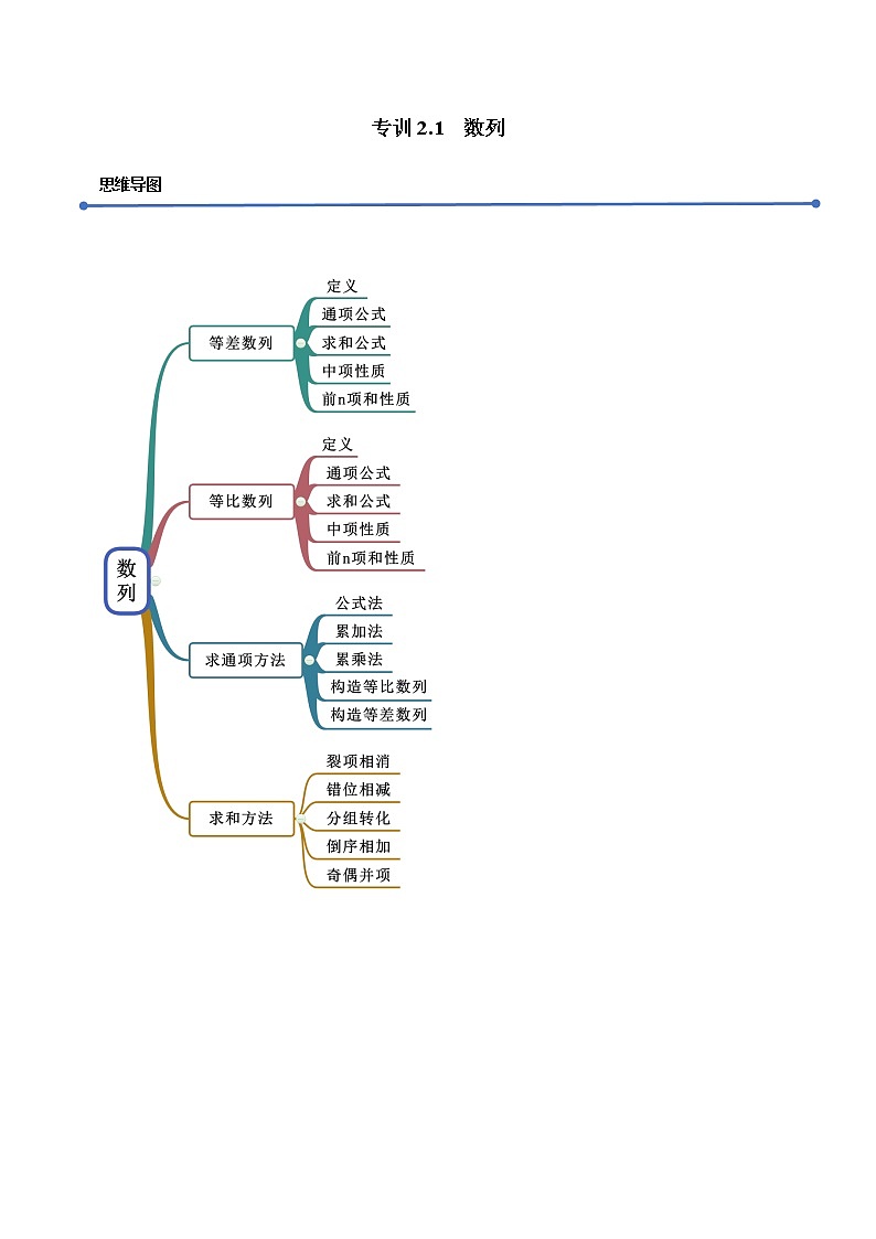 专训2.1 数列（解析版） 试卷01